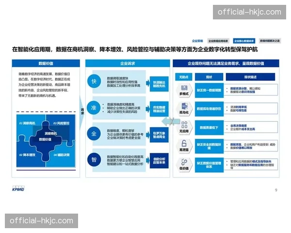 即时生产数据反哺节目编排 提升整体内容运营效率
